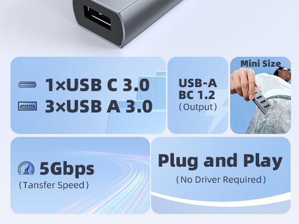 USB C to USB A Hub