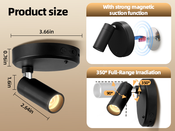 Battery Powered Spot lights
