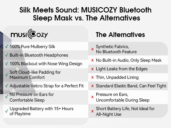 bluetooth sleep eye mask mulberry headphones sleeping wireless travel side sleepers holiday gifts