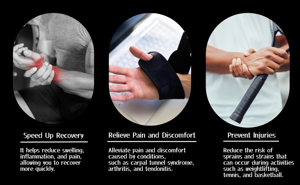 Imentha Wrist Brace Function_970x600