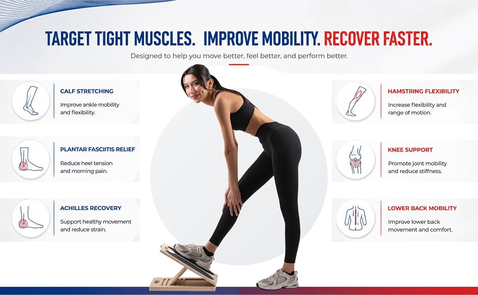 target tight muscles. improve mobility. recover faster