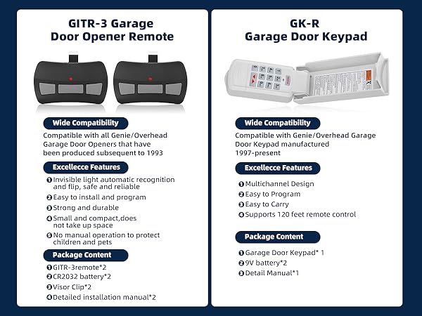 GITR-3 Garage Door Opener Keypad Remote