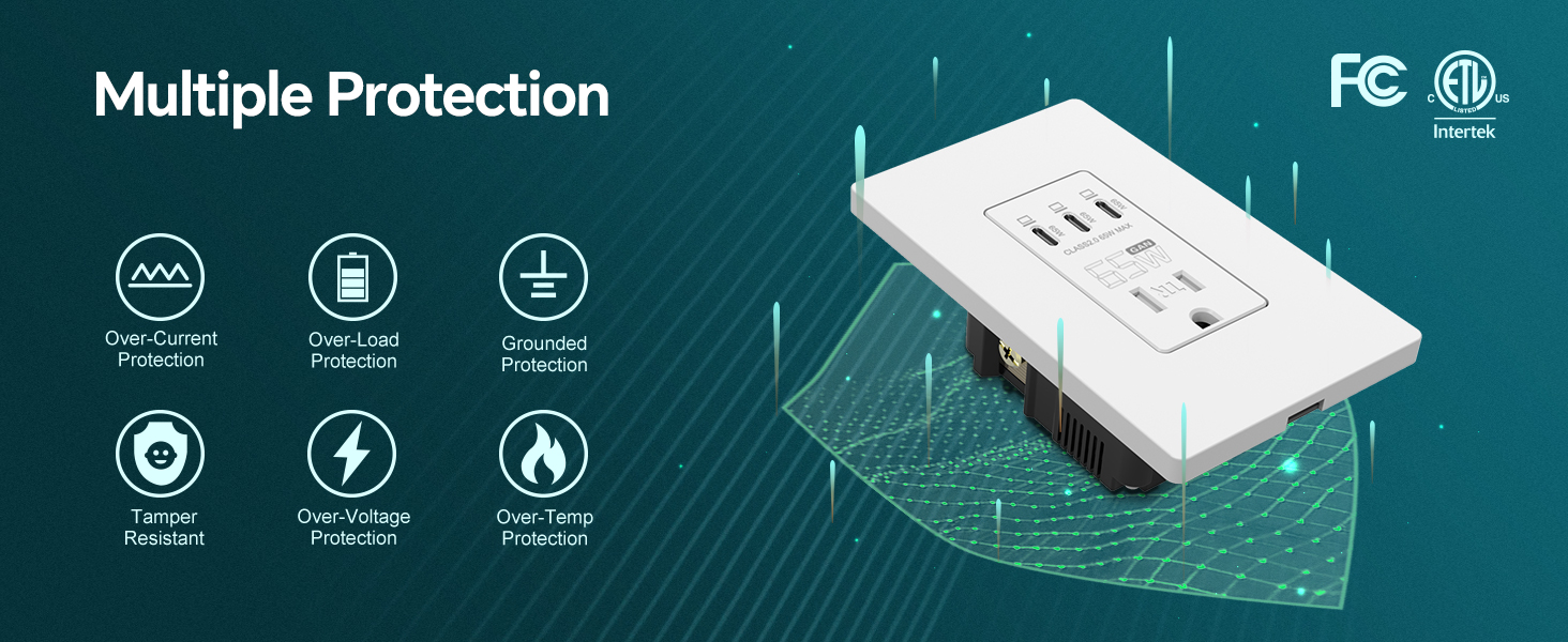 usb usbc-c wall outlet
