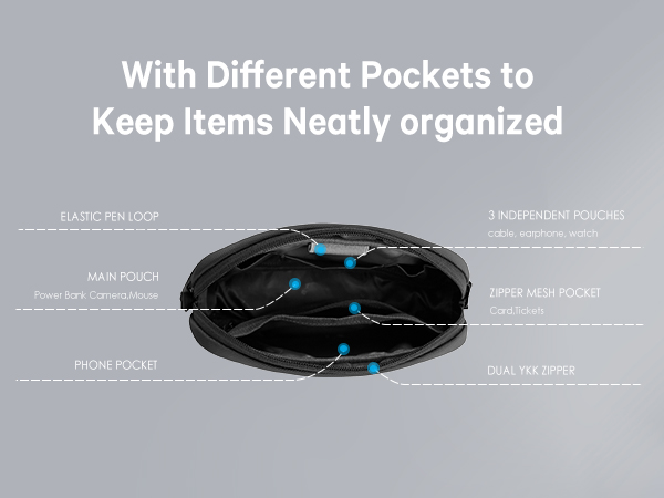 tech pouch