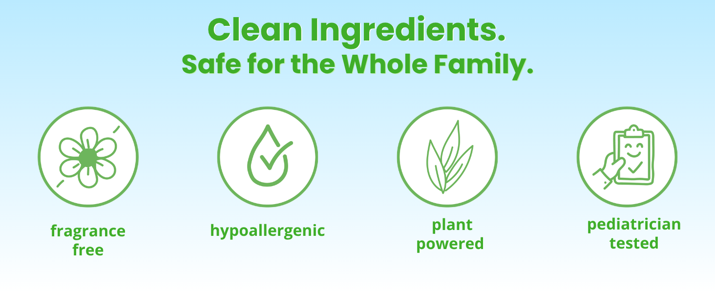 clean ingredients dish soap, fragrance free, hypoallergenic; plant powered