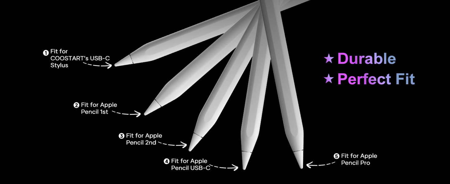 pencil tips