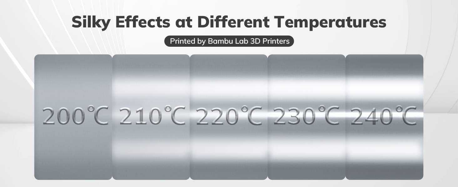 temp bar