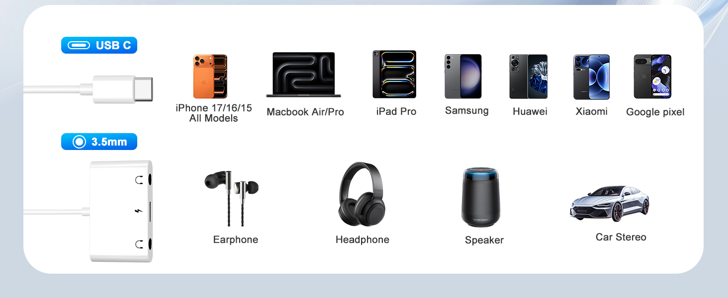 Headphone Splitter for 2 Headphones