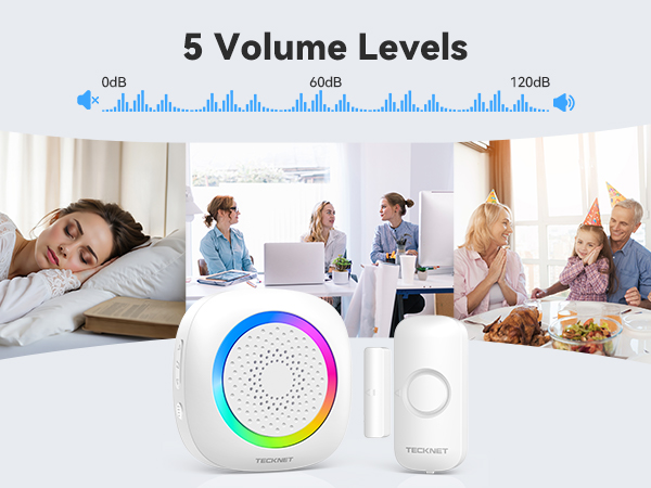 White wireless doorbell system with LED ring light and 5 volume levels (0-120dB). Shows multiple use scenarios including sleep and family gatherings.