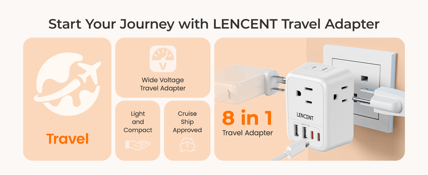 US to UK Plug Adapter