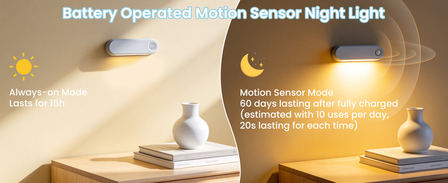 Battery Operated Night Light