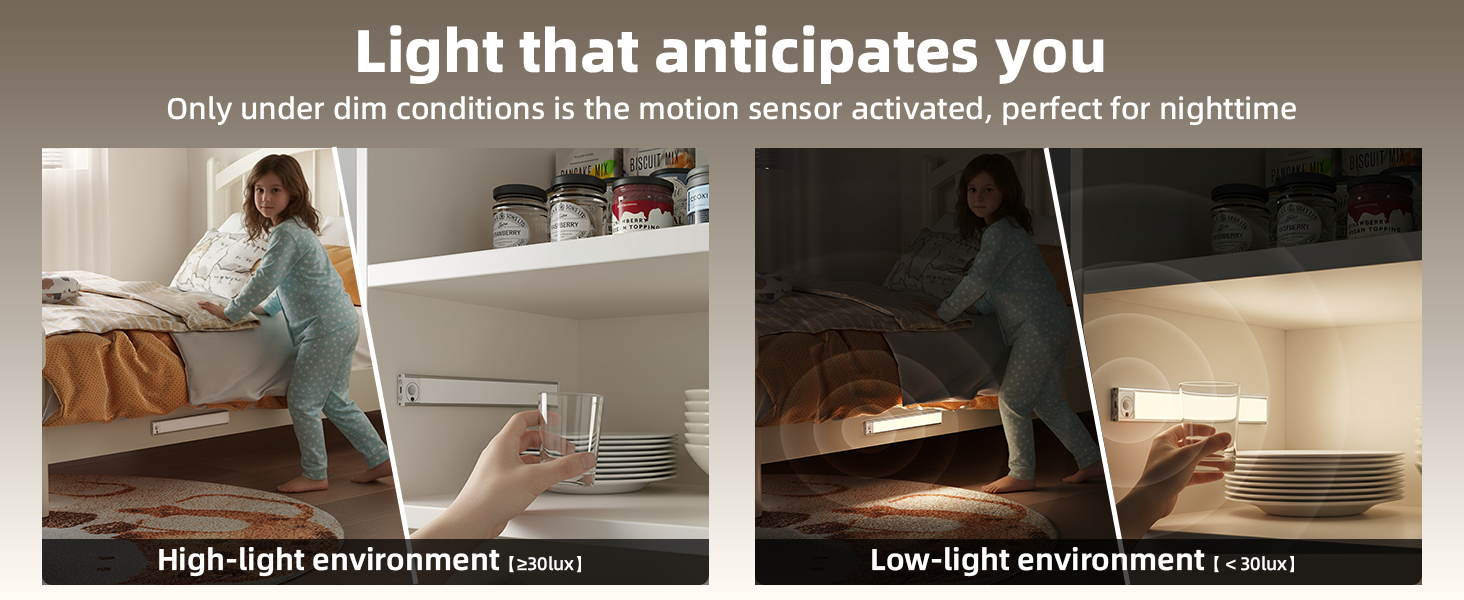 Under Cabinet Lights Smart Motion Sensor