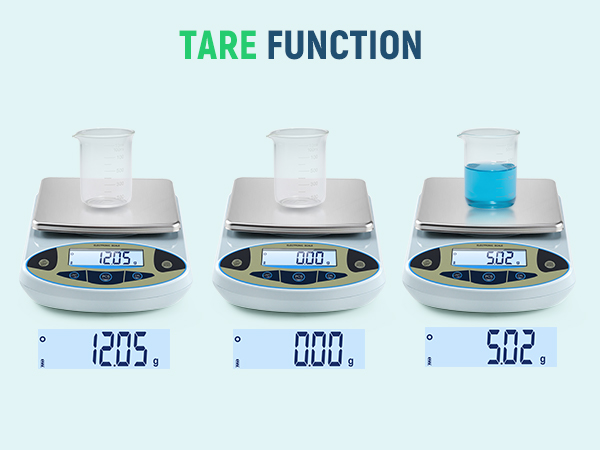 lab scale