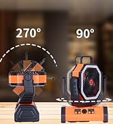 90° oscillating fan &amp; 270° rotating fans for home