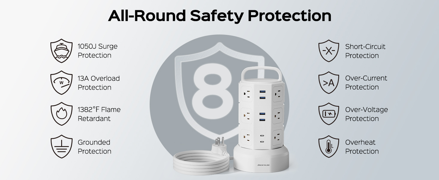 surge protector power strip with USB C