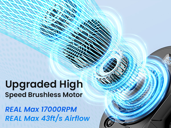 17000RPM High Speed Motor