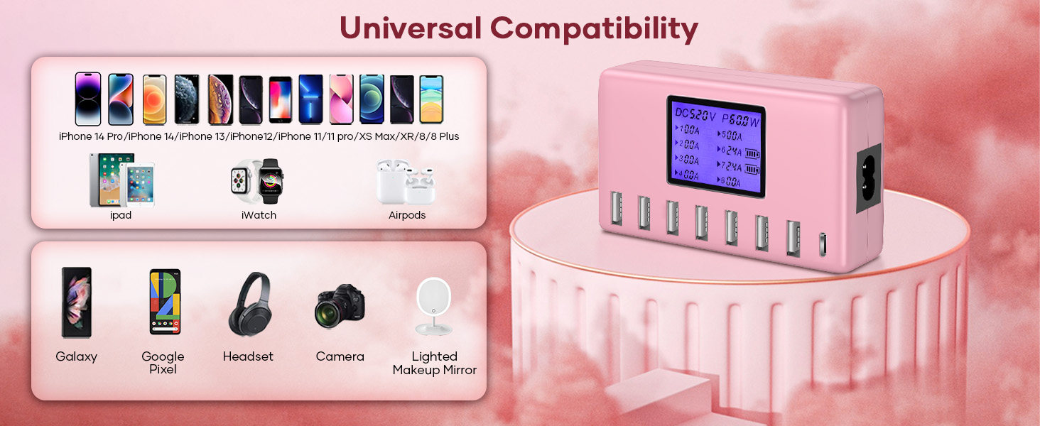 universal compatibility