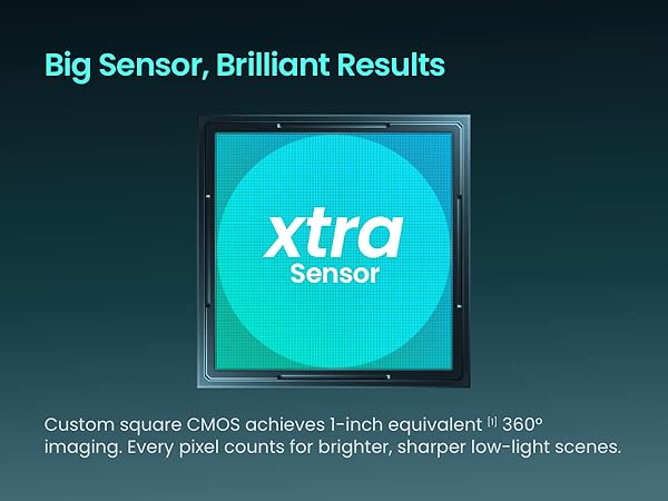 1-Inch Equivalent [1]