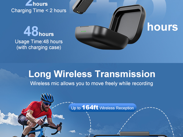 Wireless Lavalier Microphone for iphone