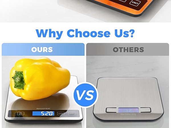 BAKFEE Food Scale for Kitchen