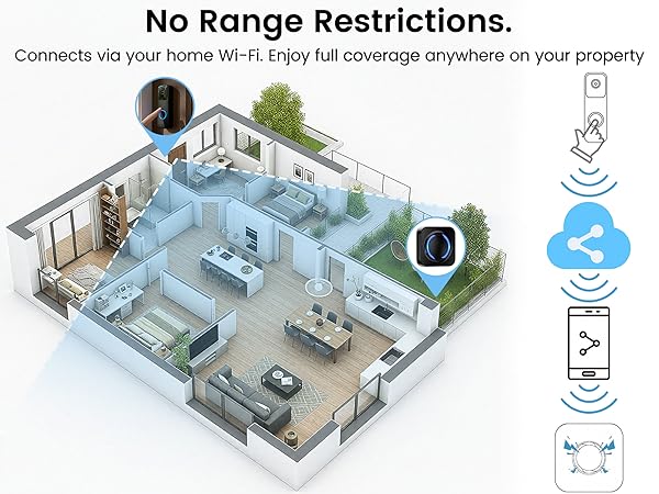 doorbell chime extender