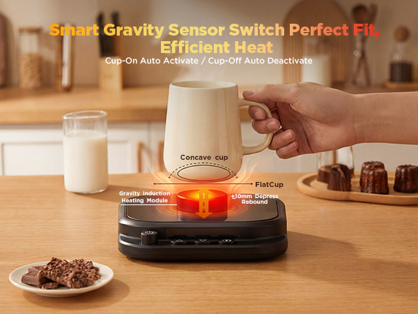 Coffee Mug Warmer - 2