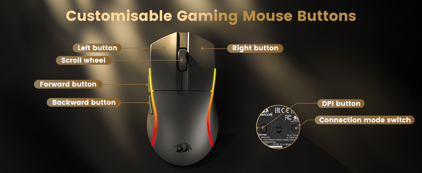 Wireless Gaming Mouse