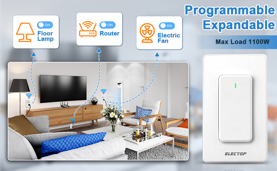 remote control outlet