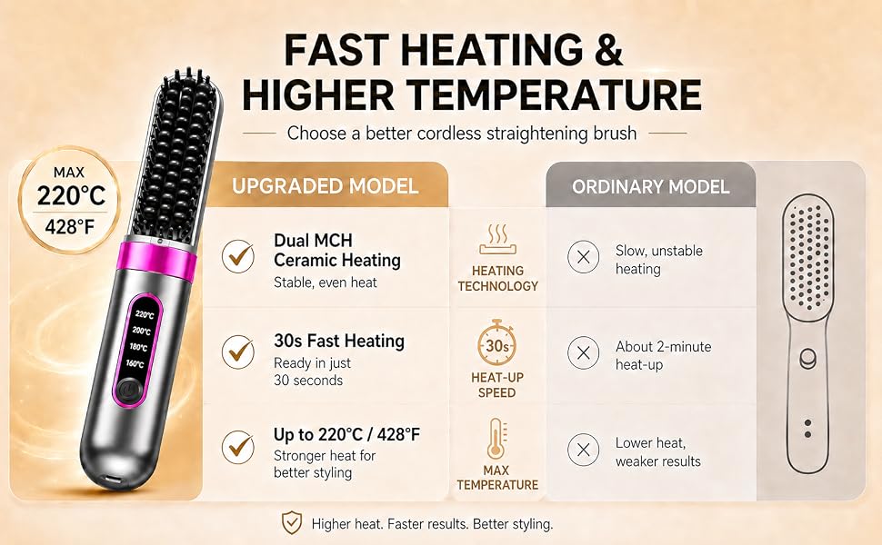 hair straightener brush