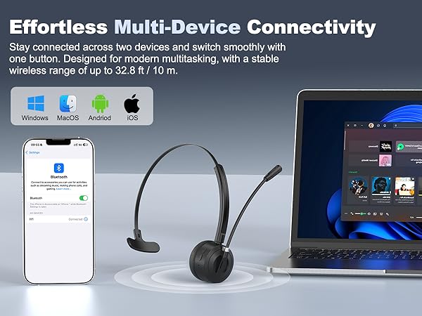 Bluetooth Headset with Microphone G1