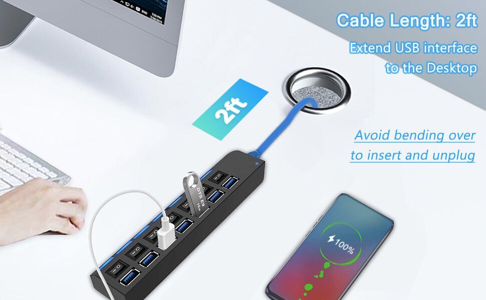 multiport usb extender