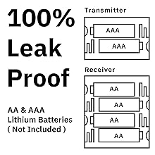 Recommend use 100% leak proof batteries