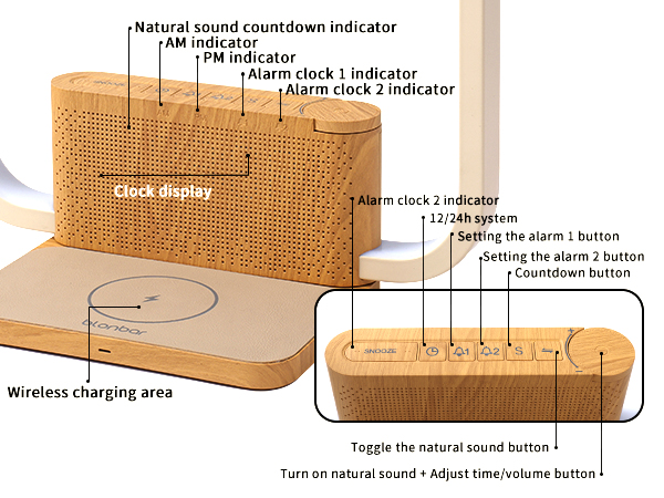Wooden alarm clock with labeled features including wireless charging area, natural sound button, and dual alarm functionality. Detailed diagram of clock components.
