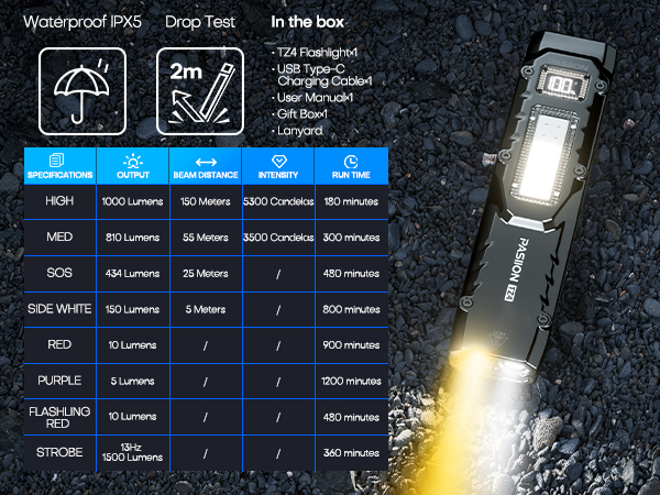 flat flashlights high lumens