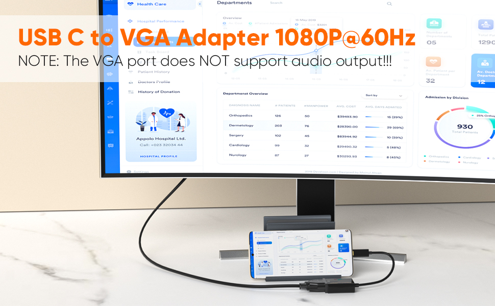 usb c to vga adapter