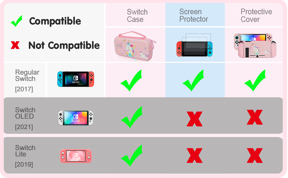 pink unicorn carrying case for nintendo switch for girls