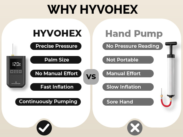 Ball Pump for Sports Balls