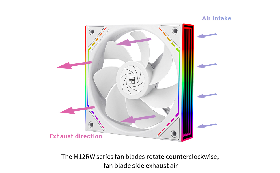 M12RW cpu fan