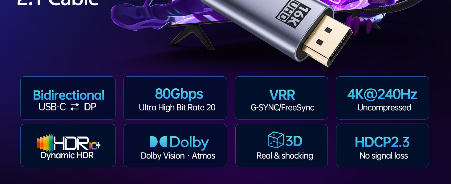 Bidirectional UHBR20 80Gbps USBC to DisplayPort 2.1