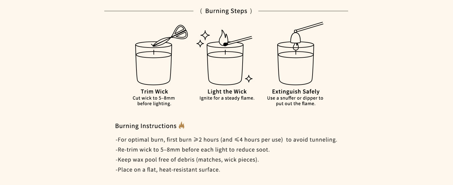 candle care
