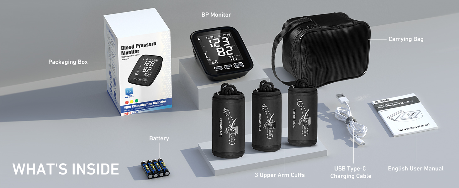 What&amp;amp;#39;s inside?