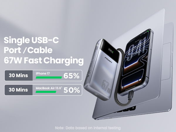PISEN CCC 20000mAh 67W Power Bank