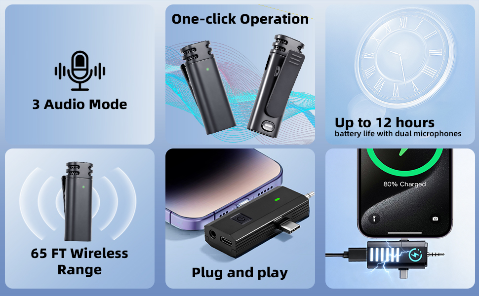 3 in 1 Wireless Lavalier Microphone for iPhone, Android, Camera, Mini Wireless Microphone