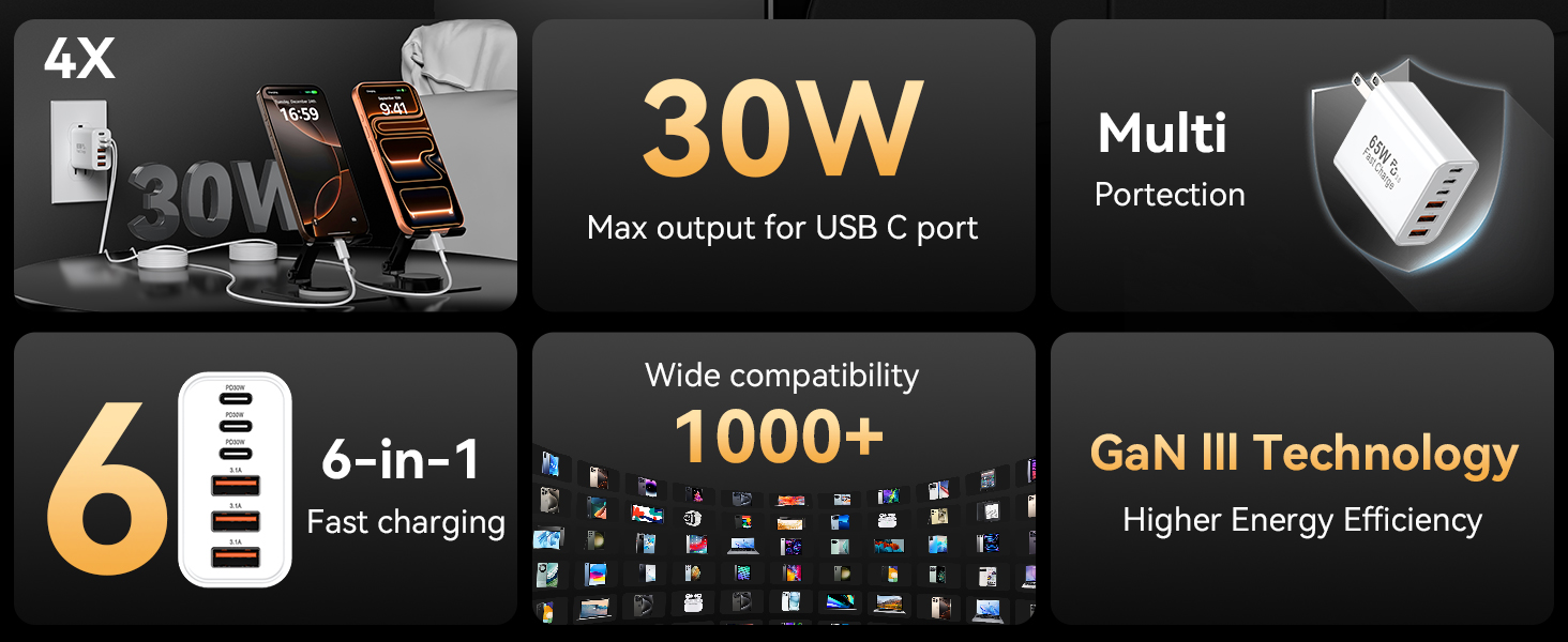 iphone charger fast charging