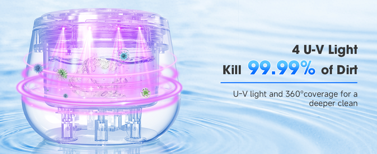 Ultrasonic Retainer Cleaner