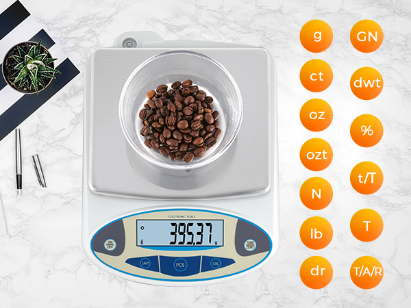 lab scale