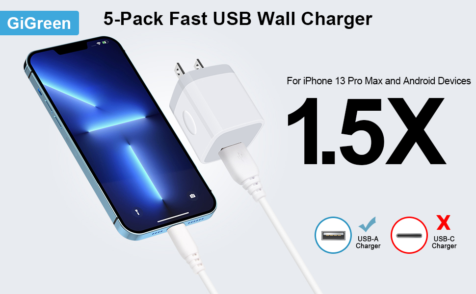 Single Port USB Wall Charger