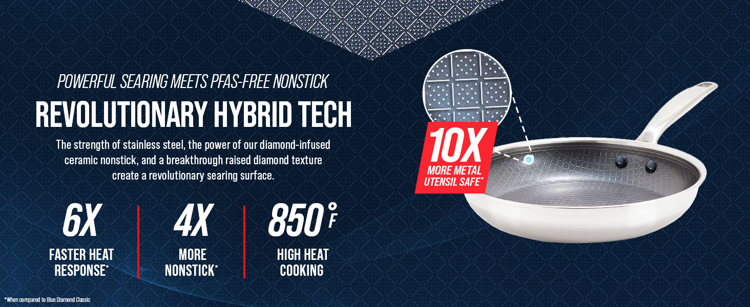Blue Diamond, Diamond Bond, Nonstick Cookware, Toxin-free, Hybrid cookware