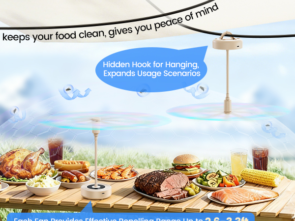 Keep your food clean