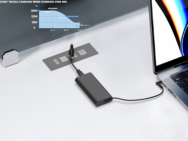 200W Laptop Charger